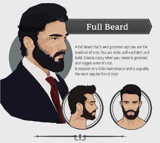 Beard什么意思-beard什么意思長(zhǎng)什么樣子